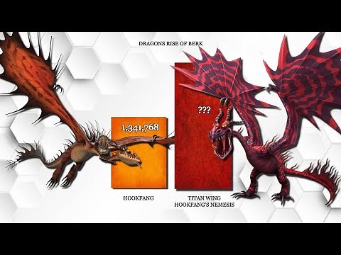 Hookfang vs. Monstrous Nightmare wild Dragons (power levels) | httyd | Dragons Rise of Berk