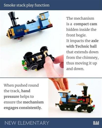 Review: 10361 Holiday Express Train from LEGO® Icons - locomotive play function