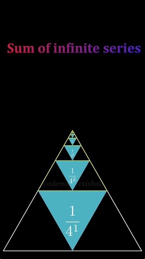 Infinite Series Visual Proof Using Quarter Pattern Mathematical Animation