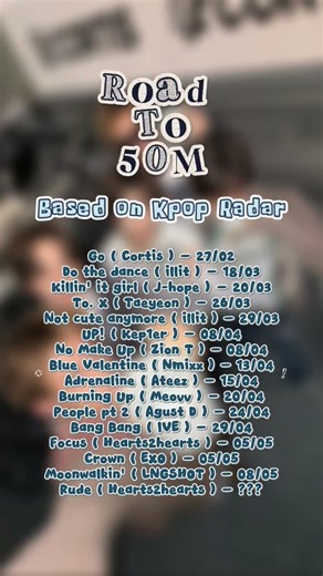 Road to 50M #kpop #shorts