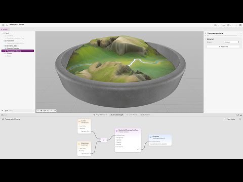 WWDC23: Explore materials in Reality Composer Pro | Apple