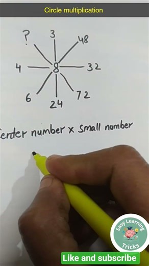 Circle Multiplication Puzzle | Easy Maths Logic Trick