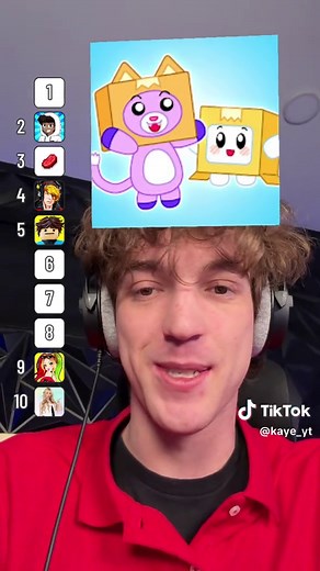 Ranking Roblox YouTubers: A Tier List