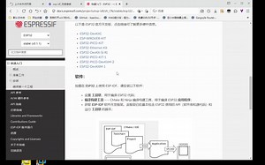 ESP32教程2VScode和ESP-IDF多个SDK版本的安装