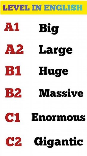 Synonyms of 'Big' from A1 to C2