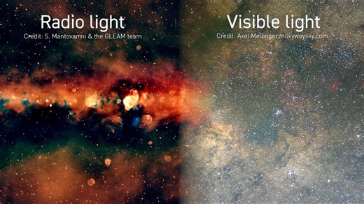 Scientists reveal the largest low-frequency radio colour image of Milky Way