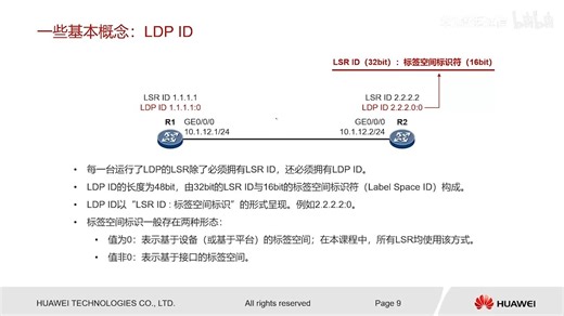 3.MPLS基础-LDP标签分发协议