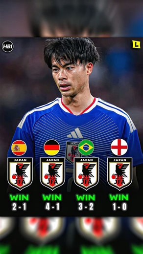 Benar Benar King Asia Sih Ini, Negara Besar Di Eropa Juga Di Libass☠️🔥. #saidteknik #shorts