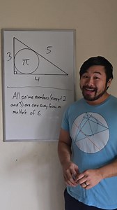 "When will I ever use this?" "How is this useful in my life?" Not everything we learn in math has to be applied. Math can be seen as an art as well. | Learning Math with Howie Hua