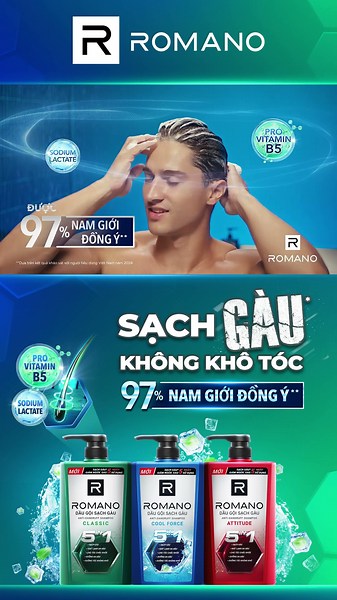 NEW ROMANO ANTI-DANDRUFF SHAMPOO: CLEANSES DANDRUFF - DOESN'T DRY OUT HAIR 🧖‍♂️