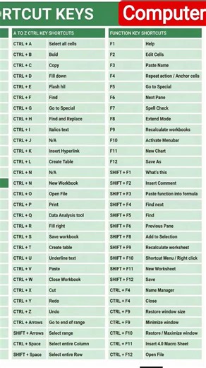 excel tricks and tips #computereducation #computereducation #excelkeyboardshortcuts #exam #exceltips