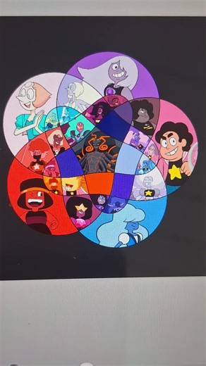 Blue Goldstone Fusion in Steven Universe | Day 12 Transformation!