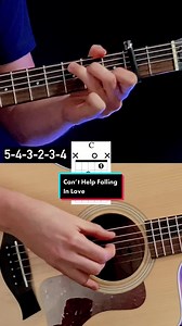 Elvis Presley - Can’t Help Falling in Love Guitar Tutorial and Fingerpicking | Guitar Lesson