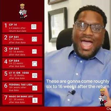 How Long Before the Levy Hits? IRS Collections Timeline (2026) #taxlien #taxliability #backtaxes