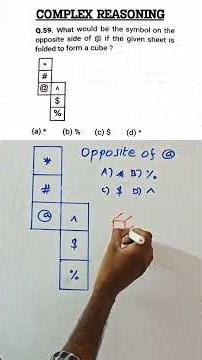 Reasoning dice and cube short tricks #reasoning #dice #cube