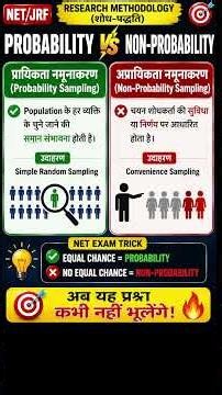 🔥 Probability Sampling vs Non-Probability Sampling #ugcnet #shorts