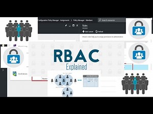 Intune RBAC Roles To Intune Jobs - Anoopcnair.com