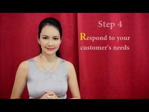 Handling Customer's Complaints using H.E.A.R.T Service Recovery Model