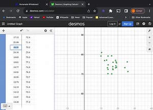SOLVED:(Data file: UN11) The data in the file UN11 contains several variables, including ppgdp, the gross national product per person in U.S. dollars, and fertility, the birth rate per 1000 females, both from the year 2009 . The data are for 199 localities, mostly UN member countries but also other areas such as Hong Kong that are not independent countries The data were collected from United Nations (2011). We will study the dependence of fertility on ppgdp. a. Identify the predictor and the res