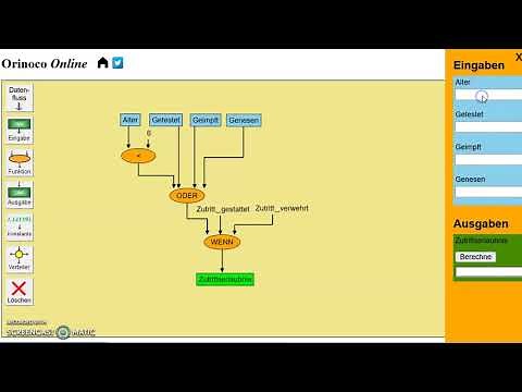 Die WENN-Funktion anhand eines Beispiels