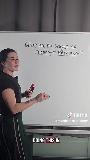 Understanding Selective Breeding in GCSE Biology