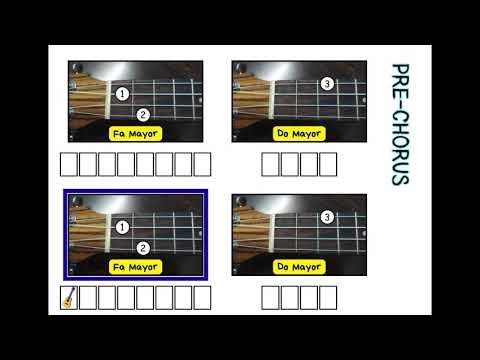 Drivers license (Key of C, ukelele)