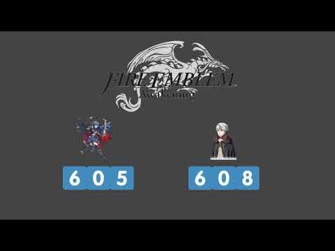 Emoji - Fire Emblem Awakening