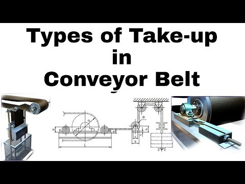 Types of Take up in conveyor Belt | Horizontal Take-up unit | HGTU in Conveyor Belt | Screw Take-up