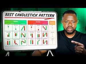 EVERY Candlestick Pattern YOU Need to Know to Trade Forex Like a Pro—Beginner's Guide