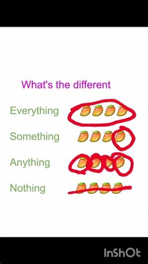 What's the different