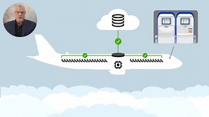 Need a database that runs smoothly even when the internet doesn’t? #Couchbase Edge Server is built for exactly that. Lightweight, powerful, and ready to handle edge apps in places like planes, restaurants, and warehouses. Check out this video to see how it powers an airline’s in-flight seatback app ✈️ https://bit.ly/4io9O2y | Couchbase