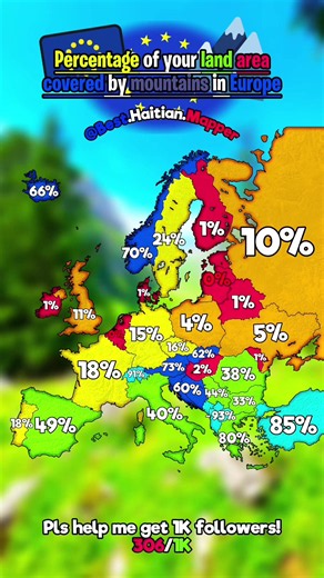 Percentage of your land area covered by mountains in Europe 🇪🇺🏔️🌲 | W Andorra 🤩🌹🇦🇩 | W or L edit? 🥹🌹❤️ | #map #mapping #europe #mountains #fyp