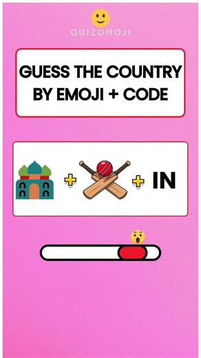 Guess The Country By Emoji And 2 Letters Code🌏😲🚩|#shorts #shortsfeed #emojichallenge