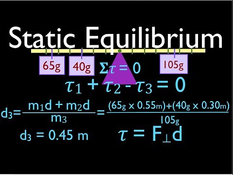 Physics, Torque (3 of 13) Balance Beam