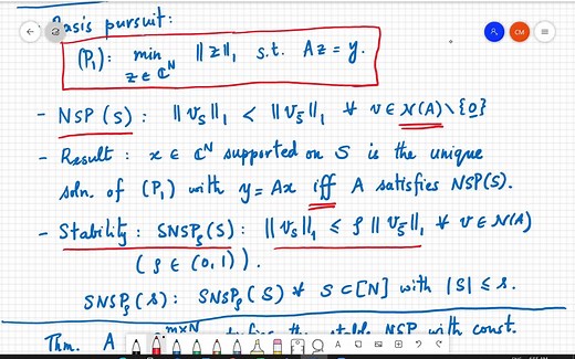 Compressed Sensing and Sparse Signal Processing (Spring 2021)