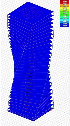 FEM-Design 24 Tutorial: Analyzing Rotation and Translational Displacement#shorts #short #shortsfeed