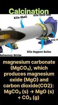 What is Calcination in Metallurgy? | Essential Process for Metal Extraction | Chemistry |