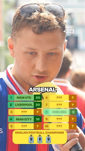 Football tenable quiz: name the top 10 clubs to win the most English league titles 🏆 #football #premierleague #footballquiz #soccer | GOAL