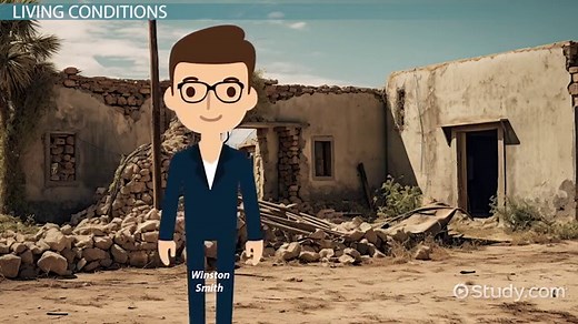 1984 by George Orwell: Ch. 1 | Summary, Theme & Analysis