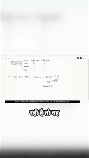 How does automatic posting speed work? #whatsapp +919451402226.