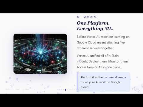 Google Cloud AI Explained — Vertex AI, Gemini API, and Pre-Built APIs