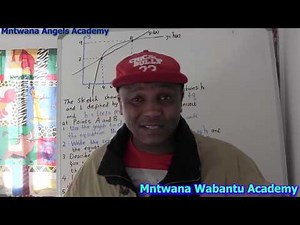 Logarithm Function, Straight line Intersection, Assymptotes,Domain and Range, Transform