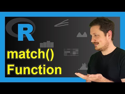 match() Function in R (4 Example Codes) | pmatch() & charmatch() Functions | String & Numeric Data