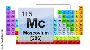 Periodic Table 115 Moscovium Element Sign With Position, Atomic Number And Weight. Stock Video