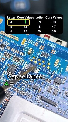 How to Read & Test SMD Capacitors (JA8) #tantalum #smd #capacitors #componenttesting #multimeter