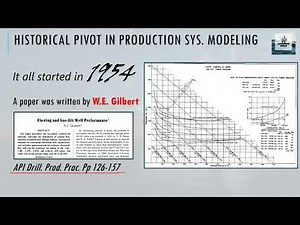 Dynamic Solutions for Oil and Gas Production Optimization and Troubleshooting PEA