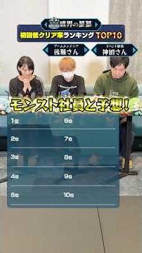 気になる1位は…🧐⁉️ #ランキング #モンスト
