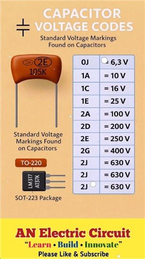 Capacitor Voltage Codes | #trending #viral #electricalindia #electronic