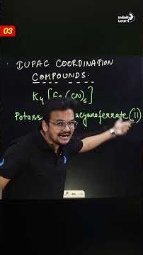 Coordination Compounds IUPAC Naming TRICK 🔥 | Class 12 Chemistry | Shikhar Sir