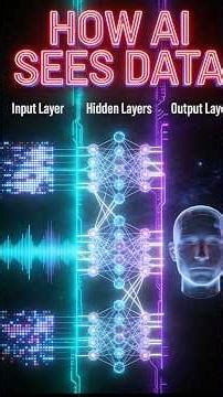 Deep Learning Explained in 1 min! #deeplearning